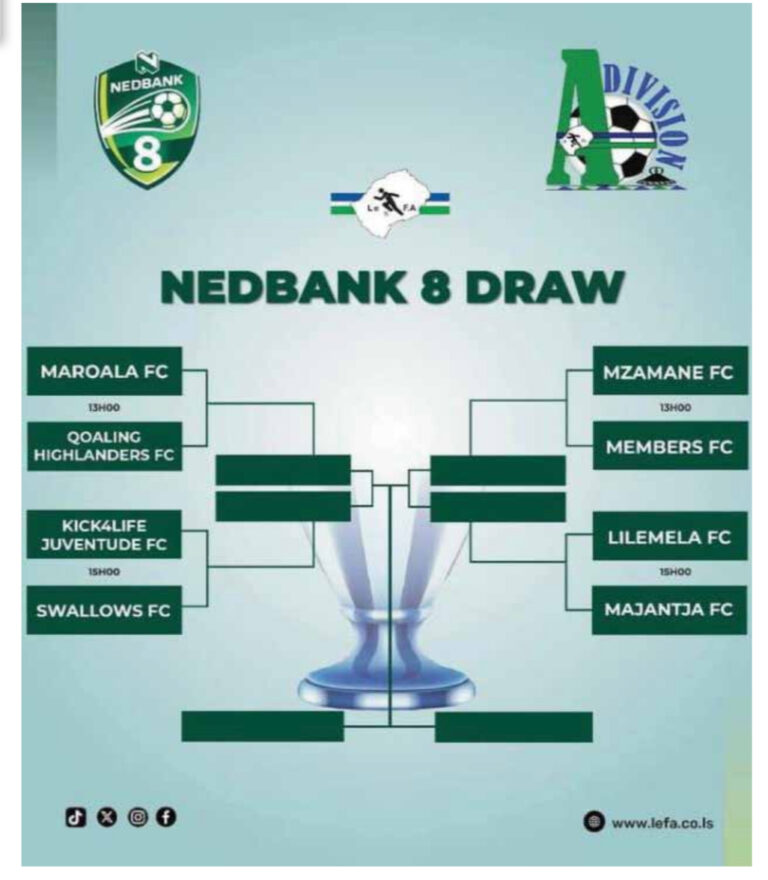M350k Up For Grabs for 8 A Division Teams