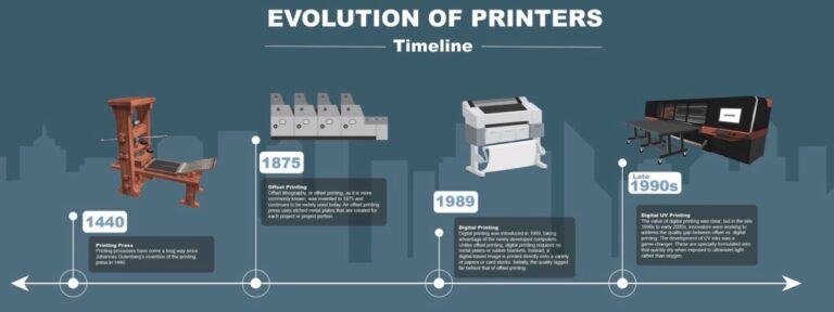 Every new technology produces the same critic