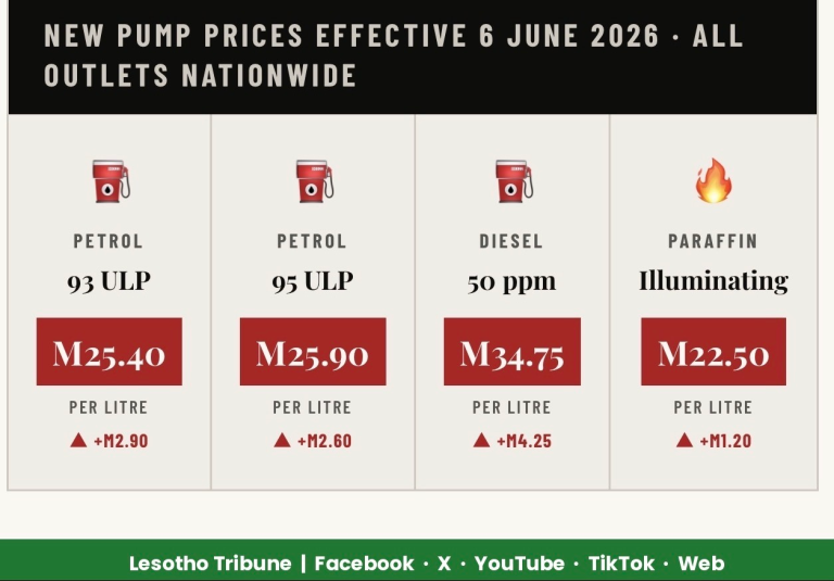Fuel prices to rise across all grades from Weds
